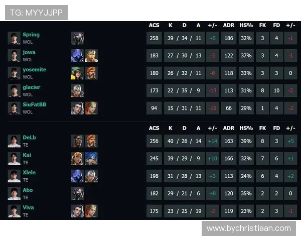 凯发最新游戏攻略大全涵盖各种角色技能与战术策略助你轻松取胜