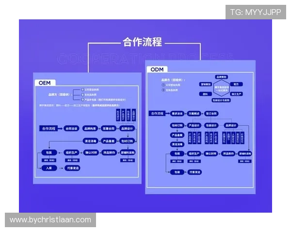 凯发网网站会员注册流程升级，提升用户体验的最新优化措施